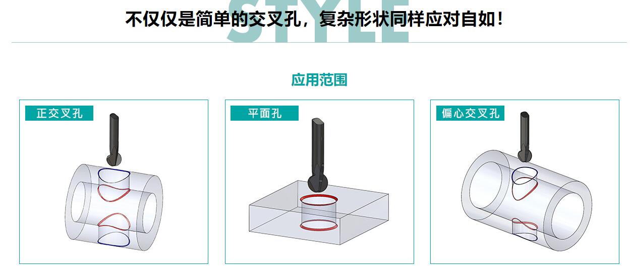 去毛刺范圍.jpg