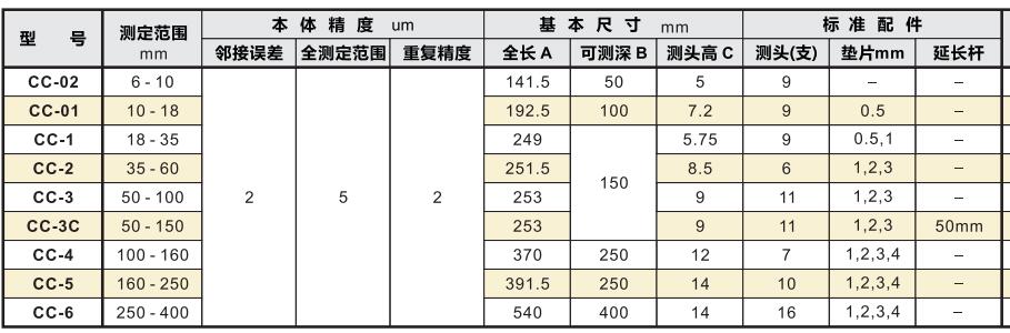 產(chǎn)品參數(shù).jpg