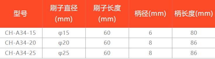 銳必克交叉孔刷規(guī)格及參數(shù).jpg