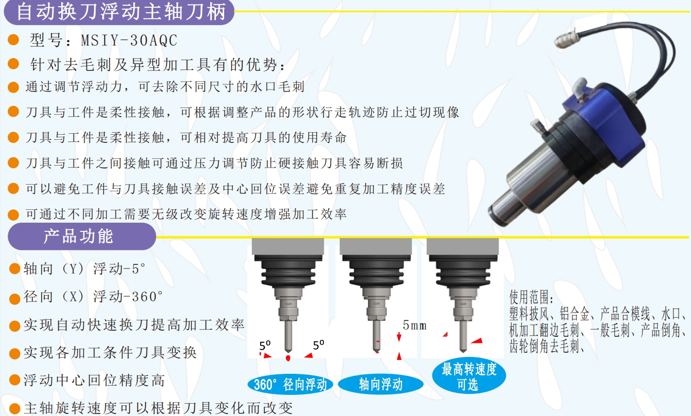 msiy-30AQC自動換刀浮動主軸.png msiy-30AQC自動換刀浮動主軸.png
