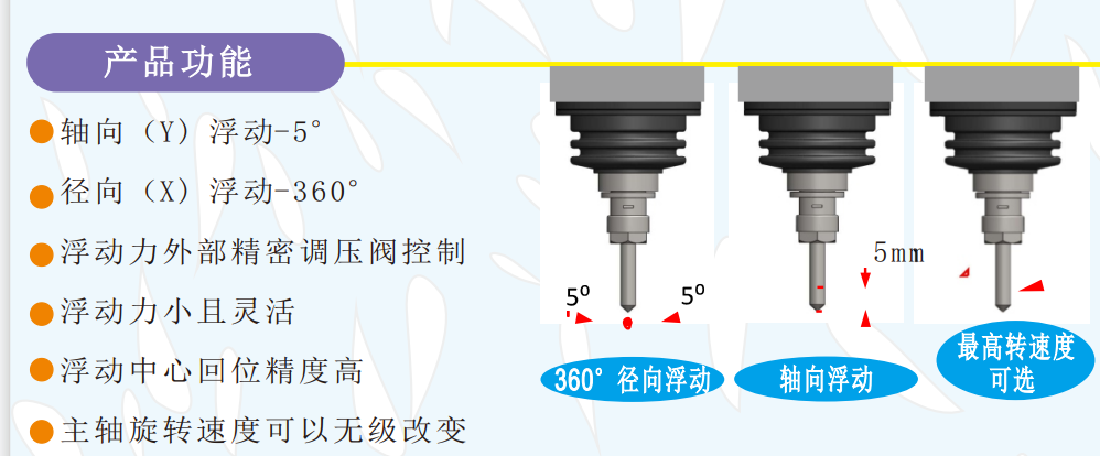 msiy20氣動(dòng)浮動(dòng)主軸功能.png msiy20氣動(dòng)浮動(dòng)主軸功能.png